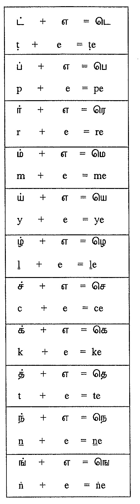 chart1