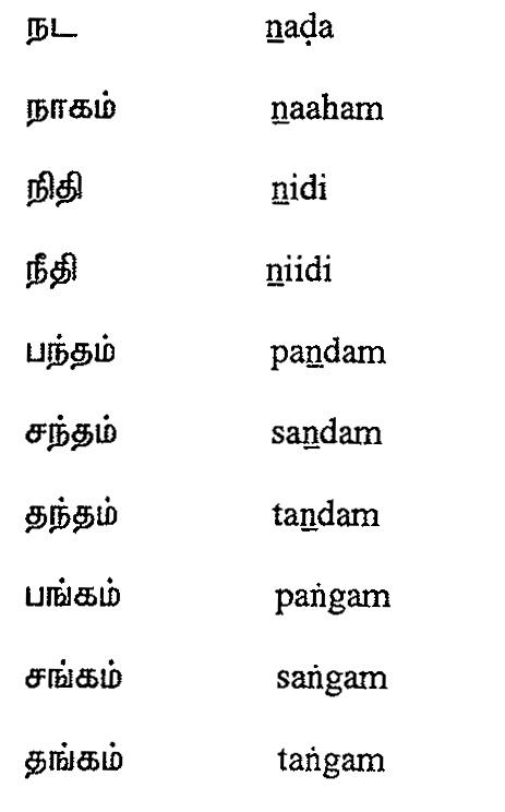 tamil-script-learners-manual-3-learning-moduals